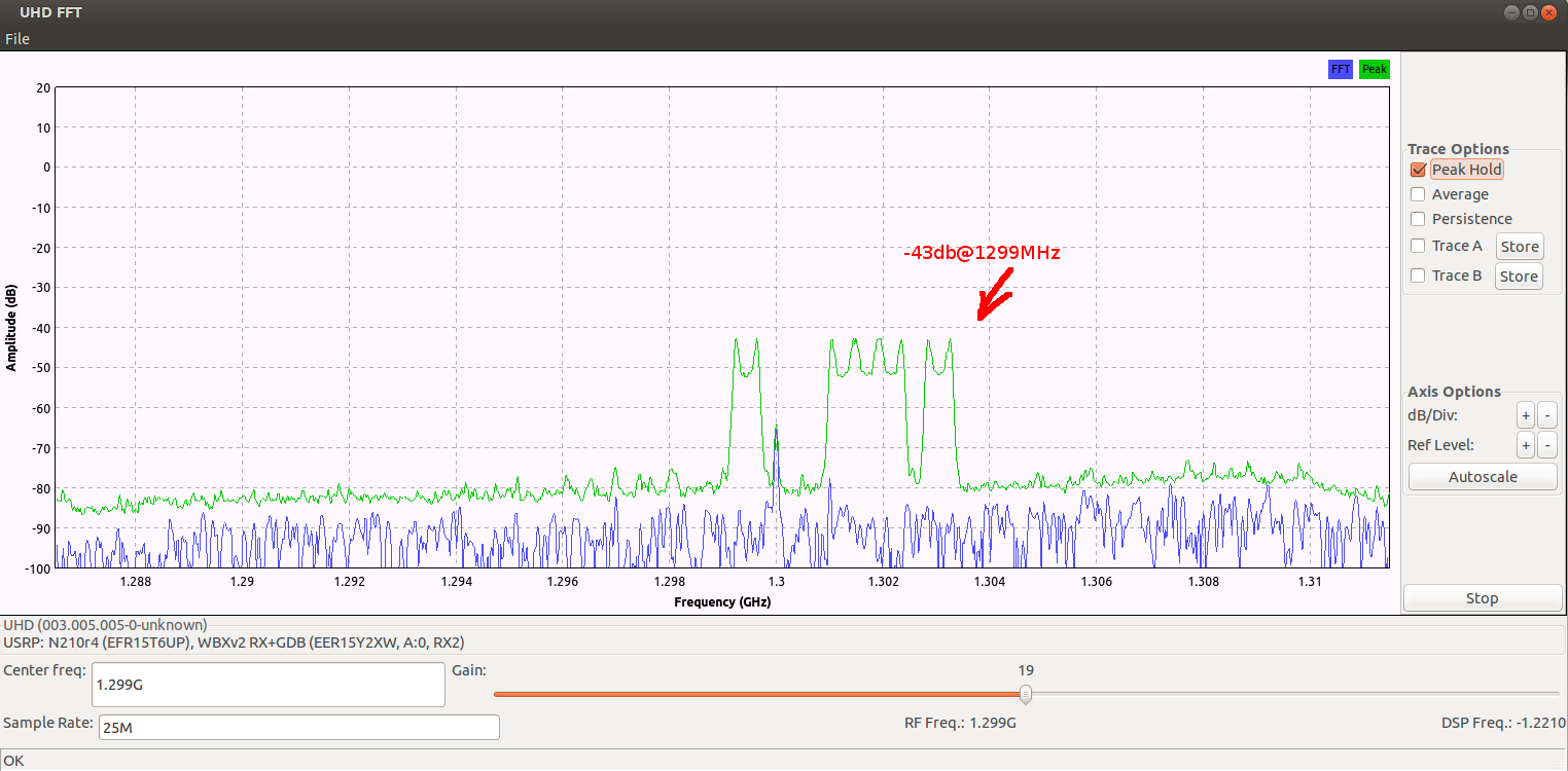 1299mhz 3rd harmonic